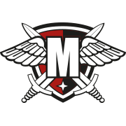 Militaria.pl