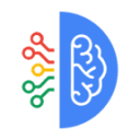 Ctrify